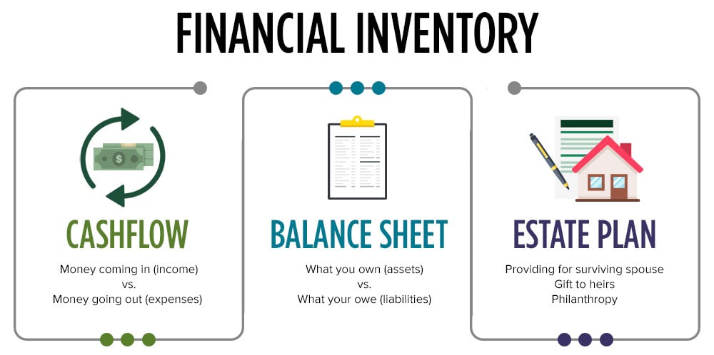 email-chart-financial_inventory