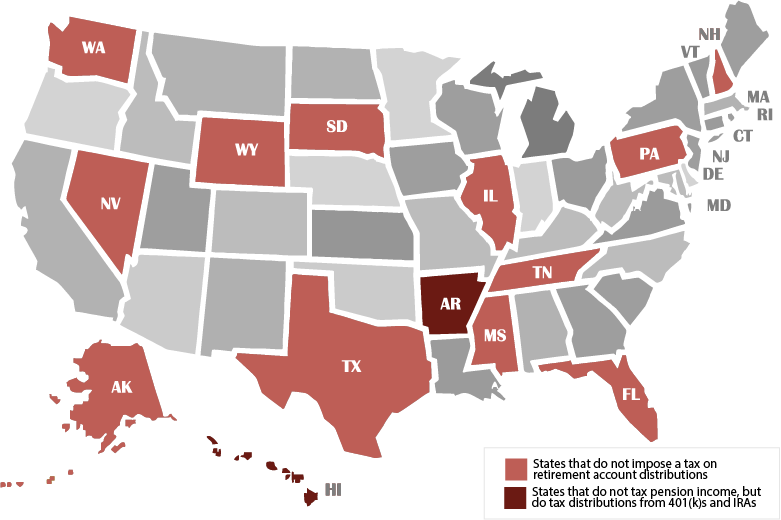 states that don't tax retirement income